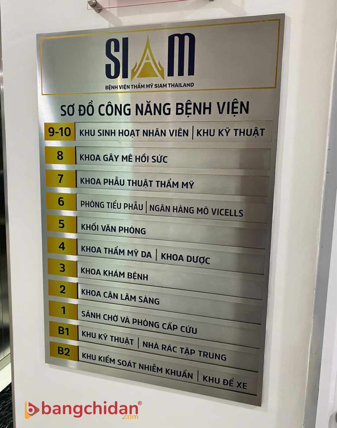 bảng sơ đồ công năng bệnh viện