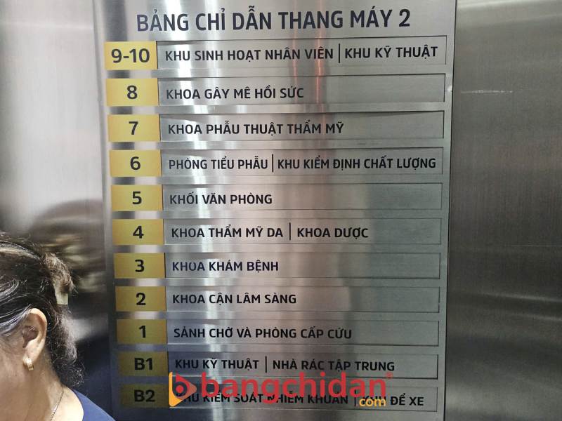 Xác định vị trí lắp đặt bảng chỉ dẫn