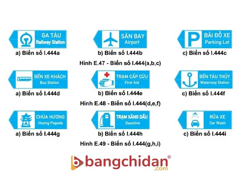 Nội dung biển báo chỉ dẫn
