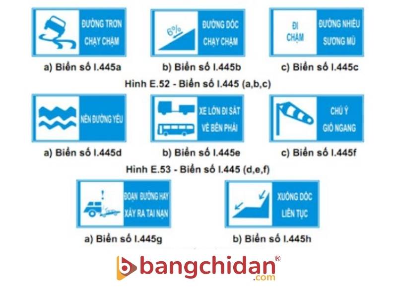 Biển số I.445 “Mô tả tình trạng đường”