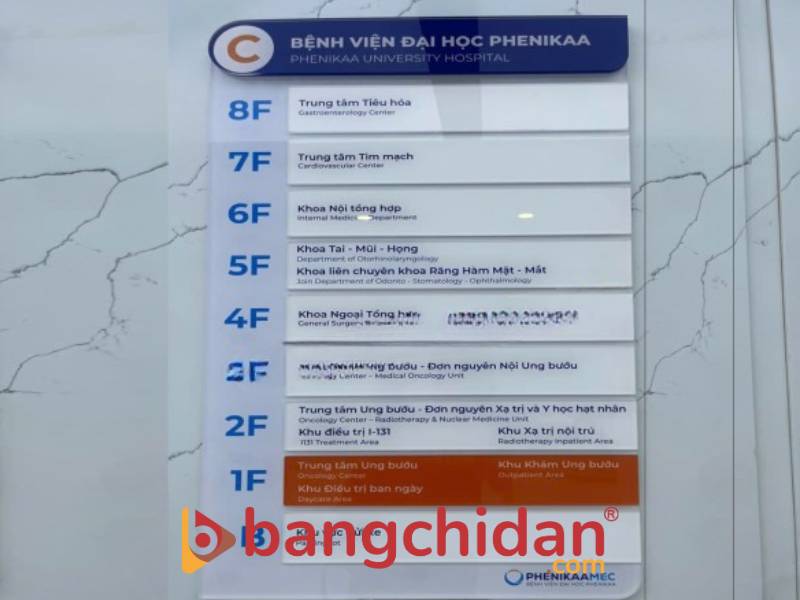 Biển hướng dẫn thang máy, quy trình khám bệnh